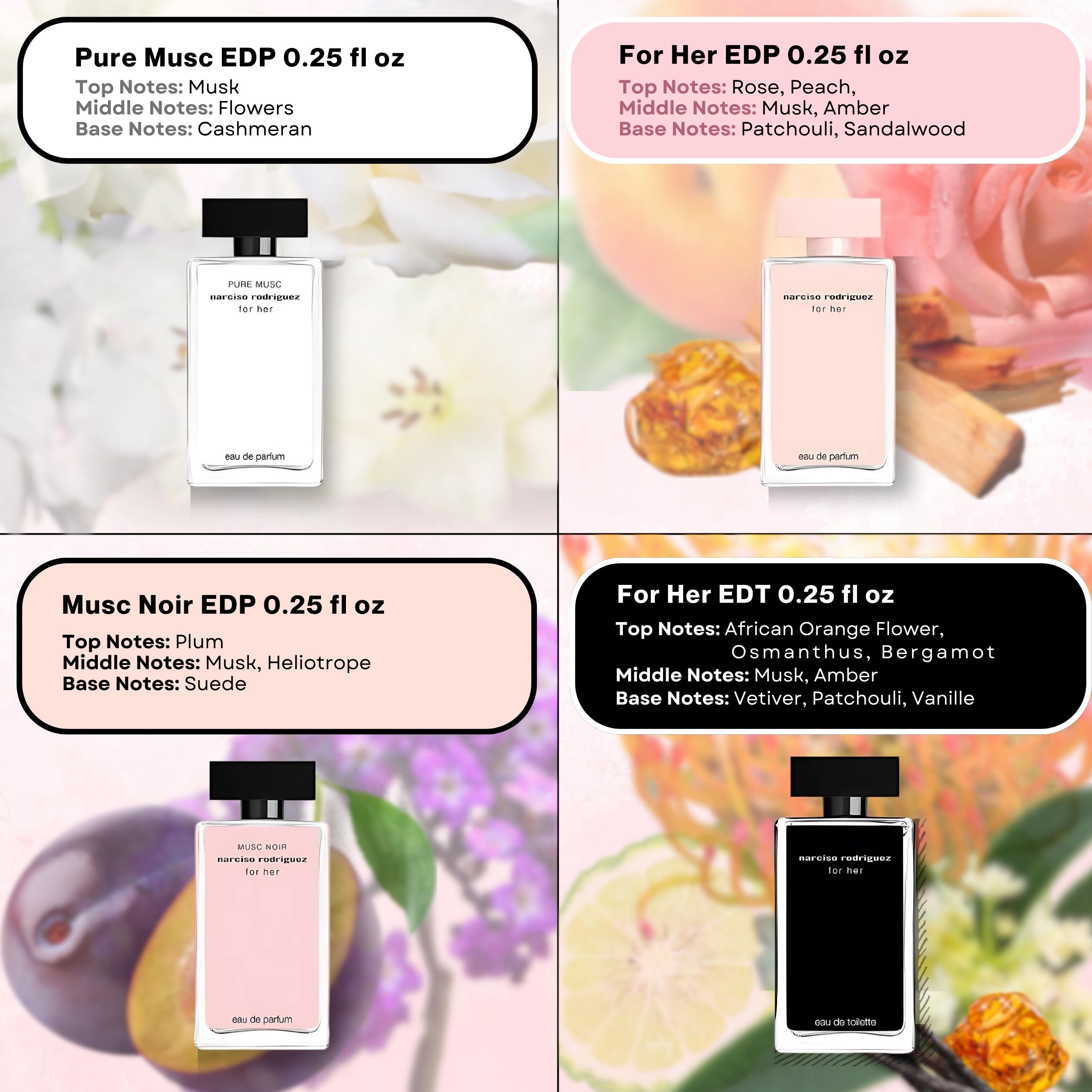 Amazon.com : Narciso Rodriguez for Her Mini Perfume Gift Set for
